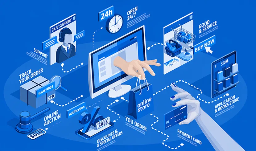 E-Commerce Mastery