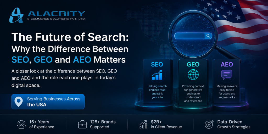 explaining how SEO, GEO and AEO shape the future of search for businesses across the USA.
