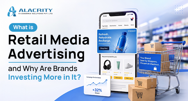 Retail media advertising infographic showing sponsored products, retailer data, marketplace ads, ecommerce readiness, and brand investment growth