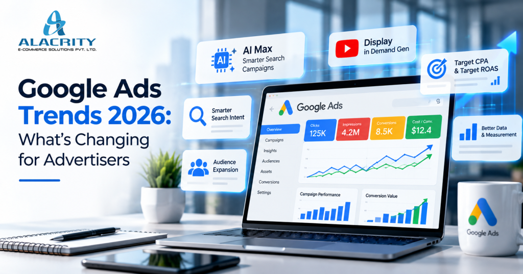 Google Ads trends in 2026 showing AI Max, Demand Gen, Target CPA, Target ROAS, smarter search intent, conversion tracking and AI-assisted campaign optimization.