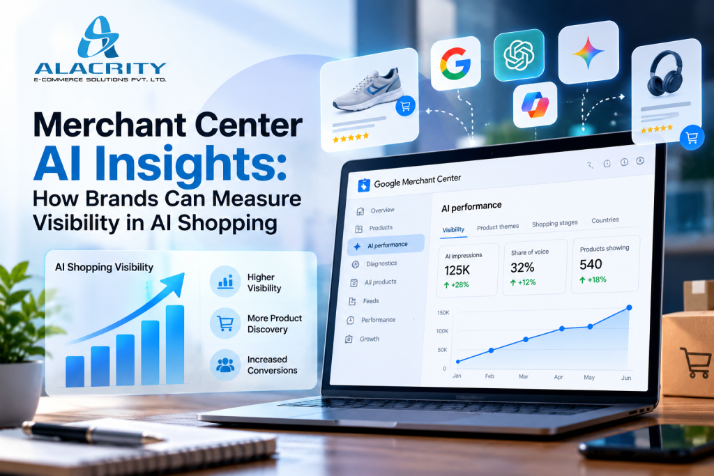 Merchant Center AI Insights dashboard showing AI shopping visibility, product impressions and share of voice