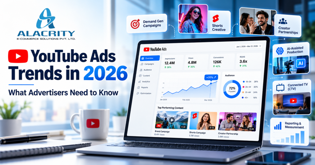 YouTube Ads trends in 2026 showing Demand Gen campaigns, Shorts creative, creator partnerships, AI-assisted production, Connected TV and campaign measurement.