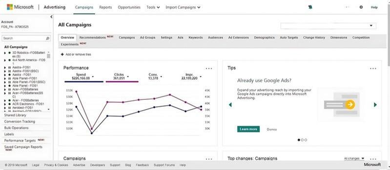 Microsoft Advertising dashboard showing campaign impressions, clicks, conversions and spend