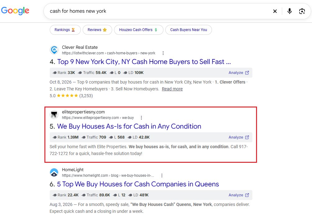Google ranking screenshot showing Elite Properties at position five for companies that buy houses for cash New York