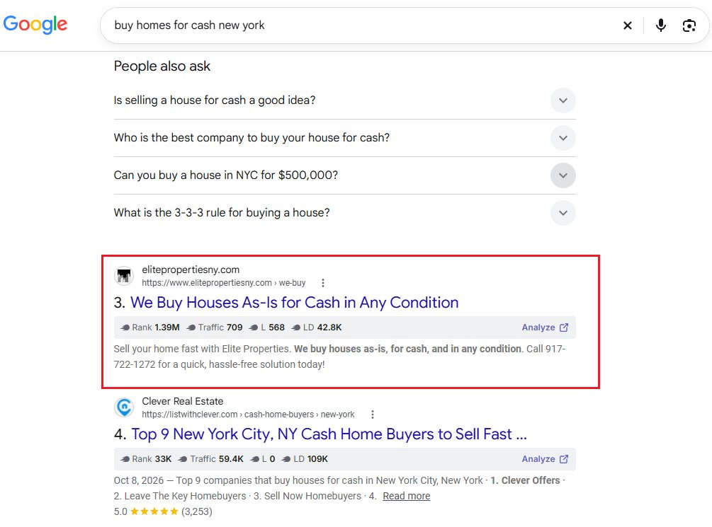 Google ranking screenshot showing Elite Properties at position one for we buy houses as is in New York